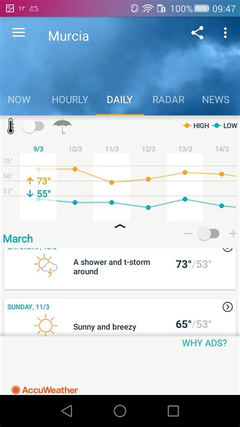 See a list of your local health and activity forecasts and recommendations. . Accuweather vista